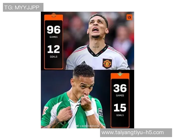 安东尼谈曼联1亿欧元转会愿望称自己具备独特魅力